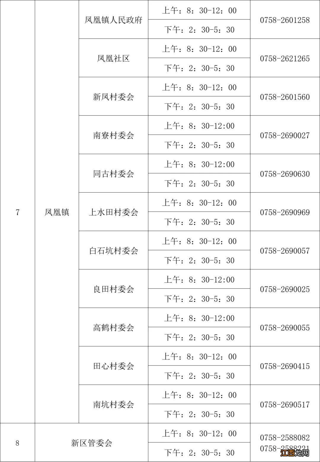 肇庆新区体育中心可以打第一针疫苗吗？