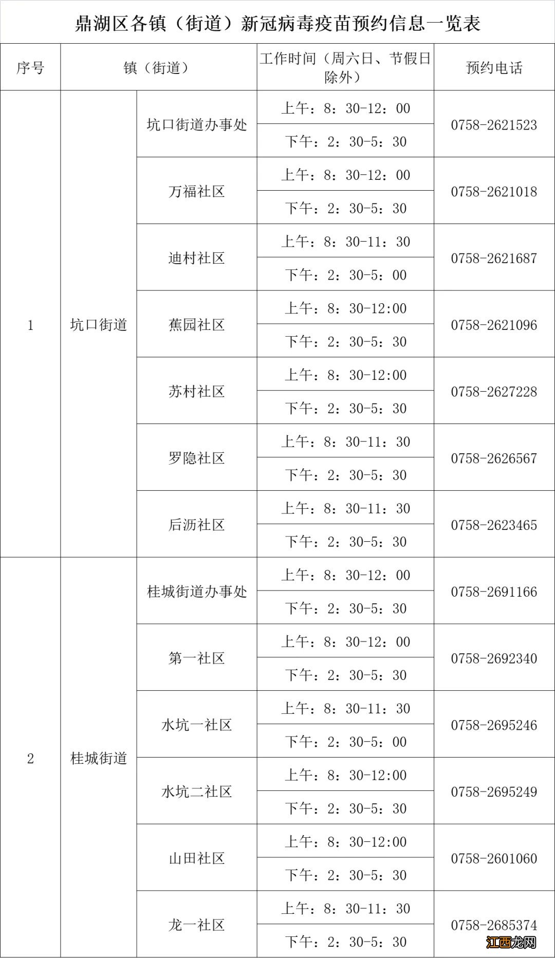 肇庆新区体育中心怎么预约打疫苗加强针 肇庆新区体育中心怎么预约打疫苗