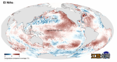 厄尔尼诺指赤道东太平洋海水温度的什么现象？