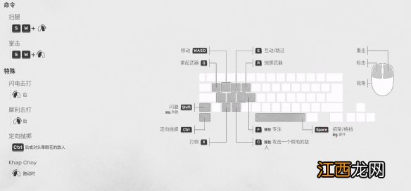 师父连招怎么用哪些 怎么打师傅