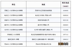 健康管理师证还有补贴吗 2021茂名健康管理师证书有职业补贴吗