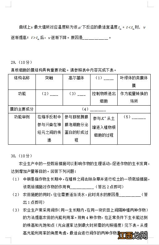 2020河北高考理科综合真题及答案解析视频 2020河北高考理科综合真题及答案解析