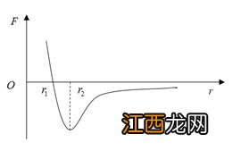 2020年河北理综答案 2020河北高考理科综合参考答案解析