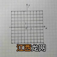 20202河北高考文科数学成绩估分查询入口