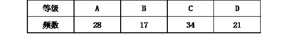 2020河北高考文科数学参考答案及解析 2020年河北高考数学答案解析