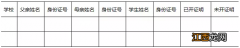 2021石家庄小升初升学验证必备材料 2021石家庄小升初招生简章