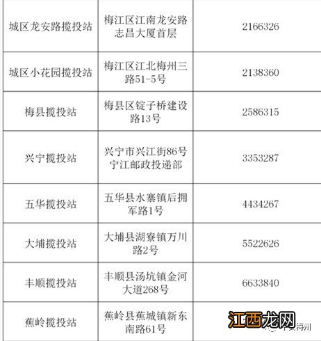 梅州电动自行车上牌代办点 江门电动自行车上牌网上办理指南办理