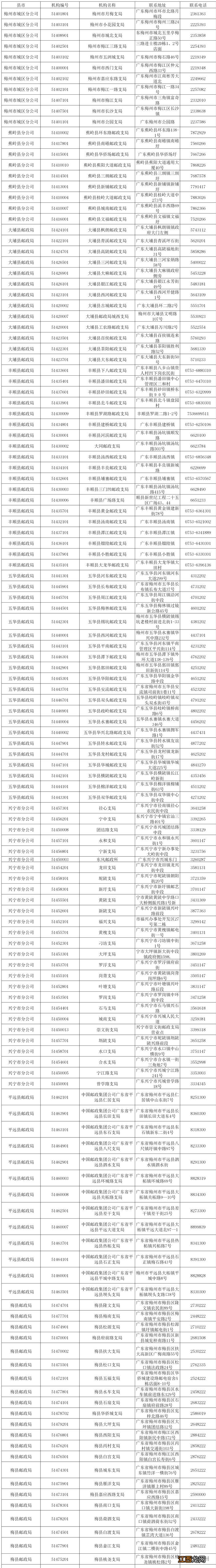 梅州电动自行车上牌代办点 江门电动自行车上牌网上办理指南办理