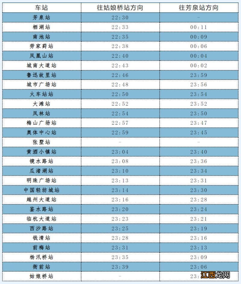 2023绍兴地铁过年期间会延长运行时间吗？