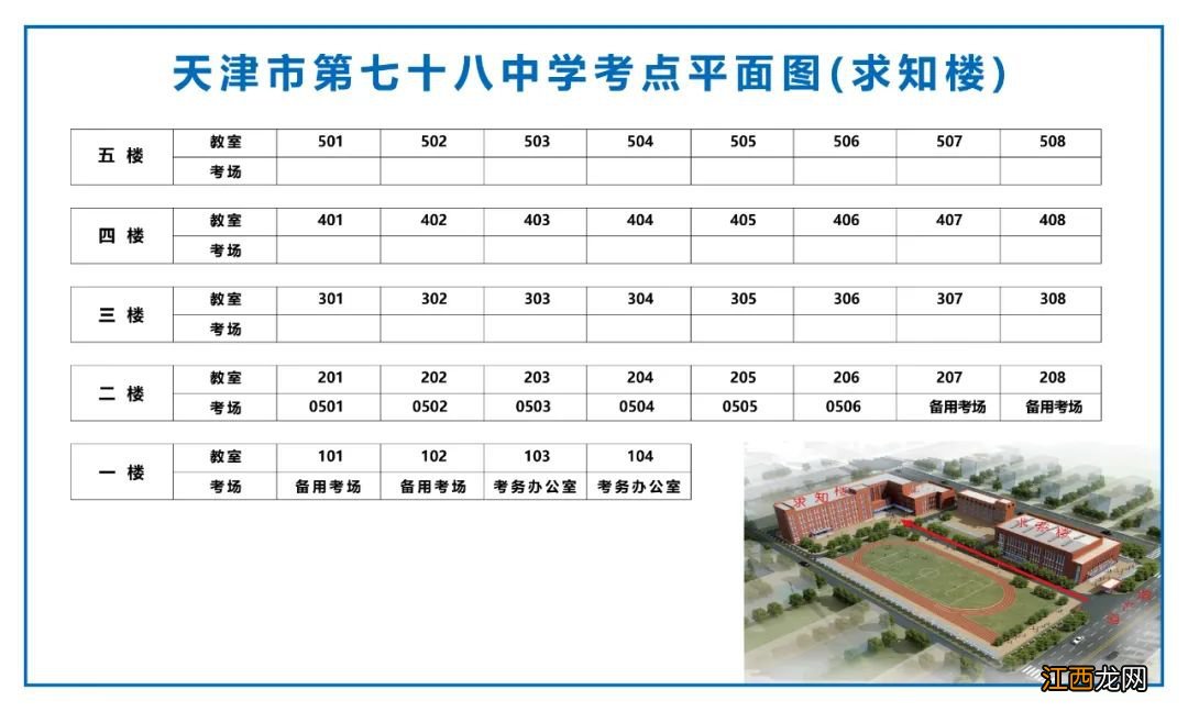 2022年天津河北区高考考点有几个 2021年天津高考考点分布