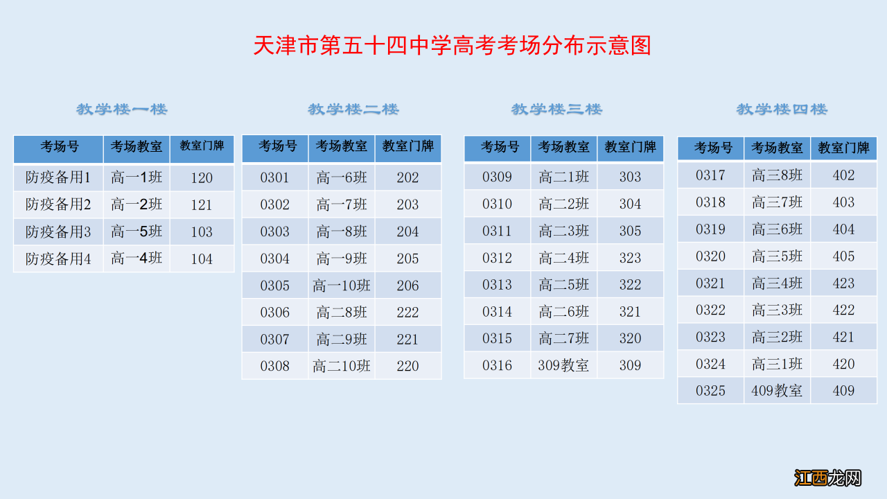 2022天津河东区高考考点查询在哪里 2022天津河东区高考考点查询