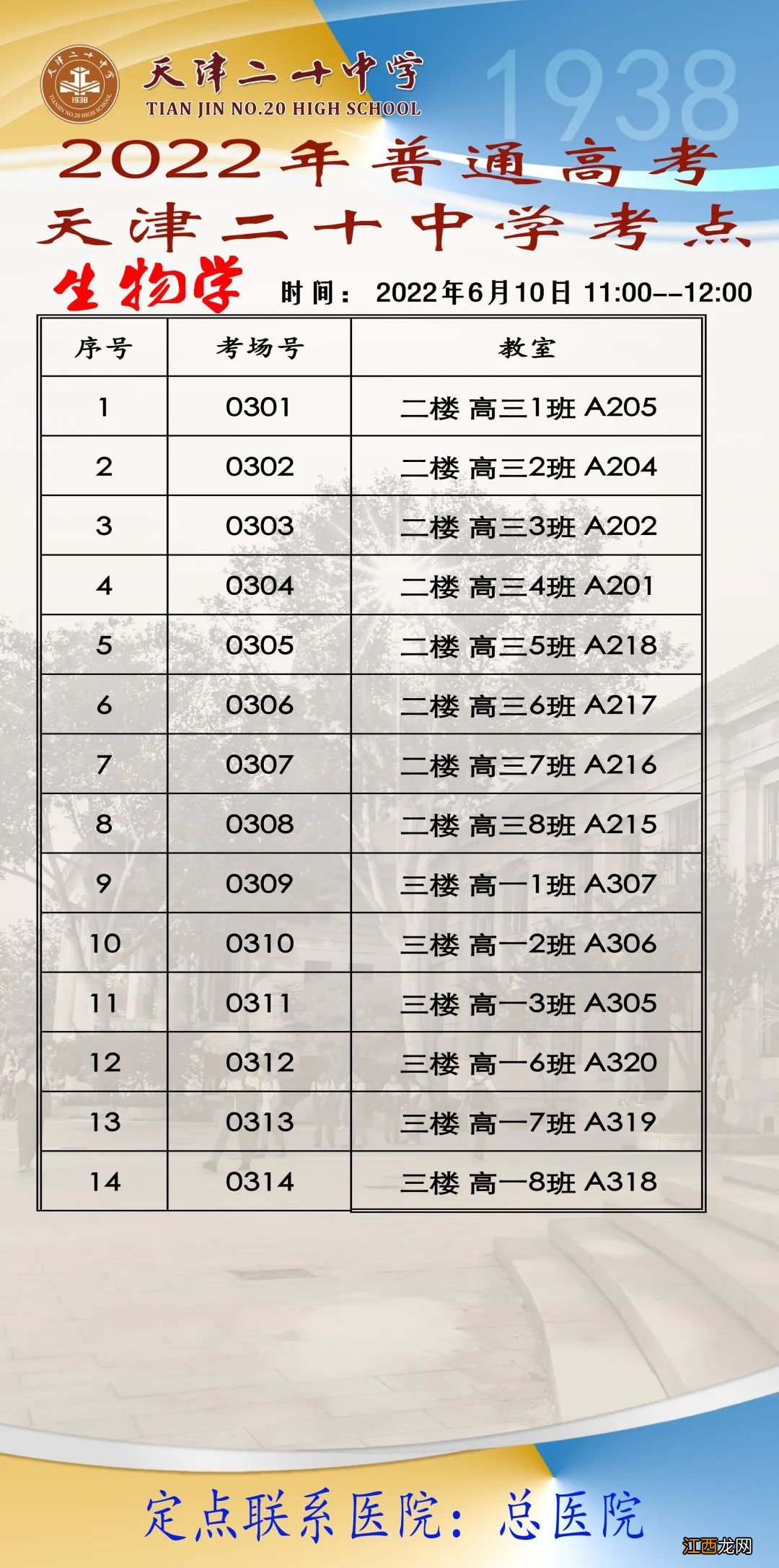 2022年天津和平区高考考点分布图 2022年天津和平区高考考点分布图片