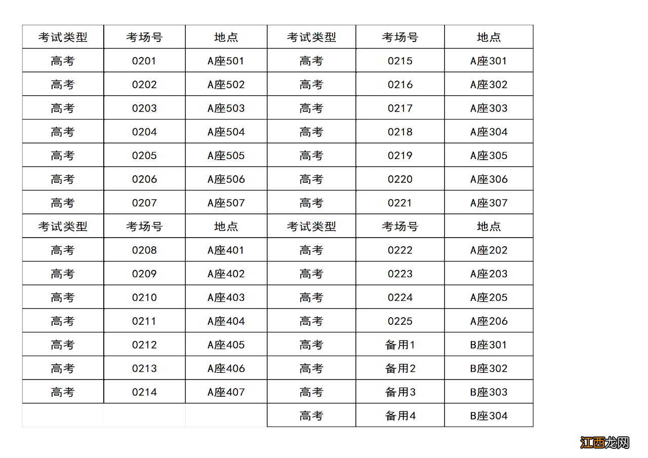 2022天津河西区高考考场有哪些 2021天津高考考场安排