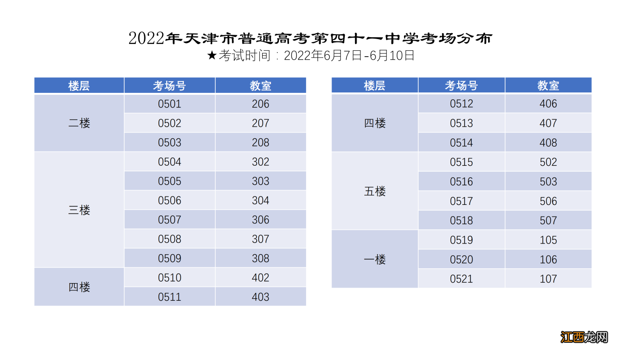 2022天津河西区高考考场有哪些 2021天津高考考场安排