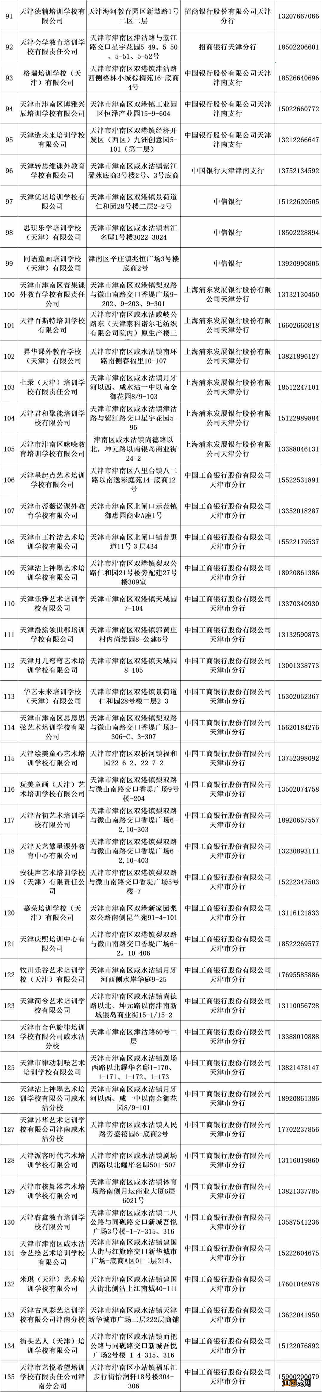 持续更新 天津市津南区校外培训机构名单一览表