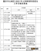 2022重庆北碚中小学招生政策 重庆北碚小学入学政策2021