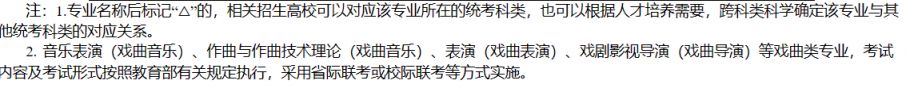 湖南省2024年普通高校艺术类专业考试招生工作实施方案