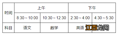 广东肇庆中学高中实验班2022年自主招生方案