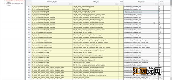 全面战争三国mod那个好玩 全面战争三国mod哪个好玩