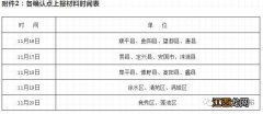 保定教师资格证合格证明认定指南在哪里看 保定教师资格证合格证明认定指南