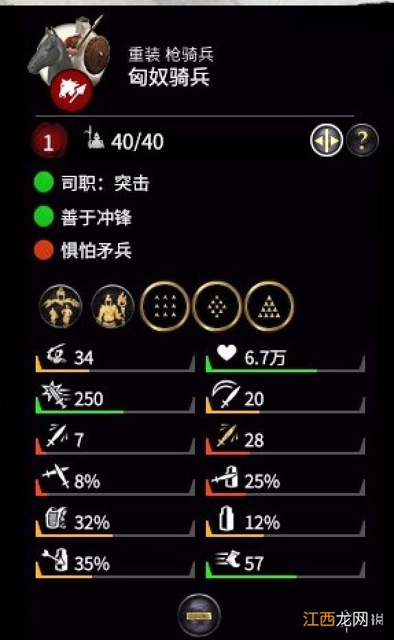 全面战争三国八王之乱全特色兵种试玩心得 特色兵种有哪些 司马伦