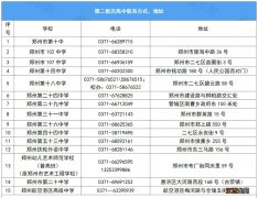 郑州市高中地址和电话 郑州民办高中地址电话