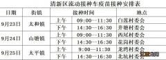 9月23日清新区新冠疫苗到苗消息 清新区新冠疫苗接种