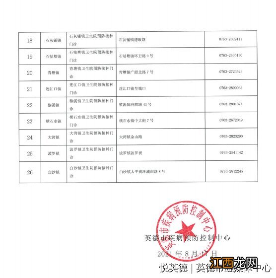 8月18日起英德市三针剂重组亚单位新冠病毒疫苗开打