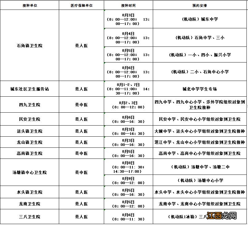 佛冈县12-14岁人群新冠疫苗预约方式是什么 佛冈县12-14岁人群新冠疫苗预约方式