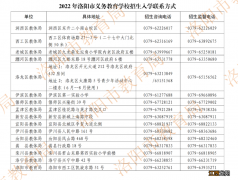 2022年洛阳市义务教育阶段招生入学工作政策解答