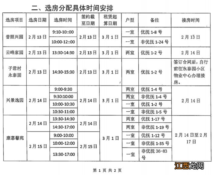 关于恢复办理昆明公共租赁住房选房收件等工作的通知