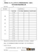 2022年上半年河南教师资格面试考生体温自?我监测登记表下载入口