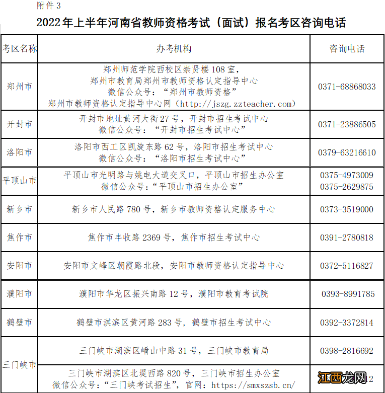 河南省2022上半年教资面试报名公告 河南省教资面试报名2021时间下半年