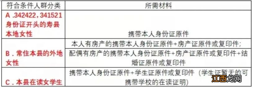 安徽寿县四价九价hpv疫苗预约电话 安徽寿县四价九价HPV疫苗预约