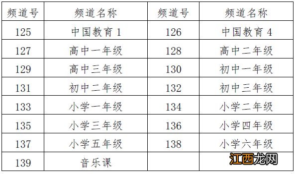 南阳市学校开学时间 南阳学校最新开学时间