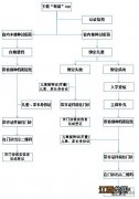 汕尾陆河什么时候恢复未成年人新冠疫苗接种