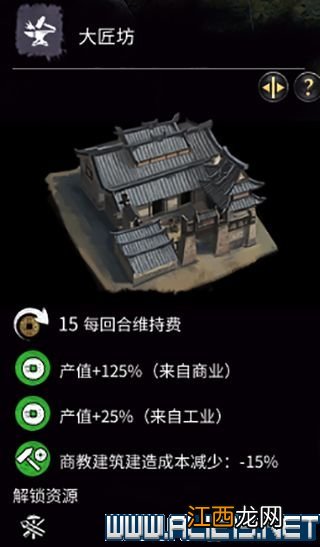 三国全面战争军事建筑有什么用 全面战争三国商业建筑作用一览