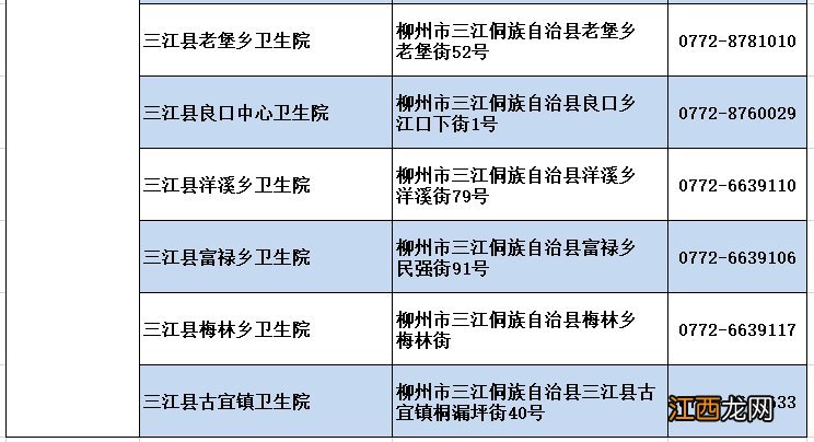 柳州预防接种门诊什么时候恢复上班 柳州疫苗接种点上班时间