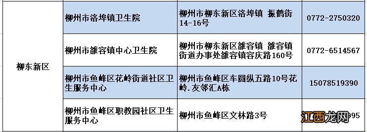 柳州预防接种门诊什么时候恢复上班 柳州疫苗接种点上班时间