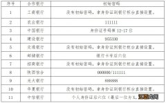 西安青年人才驿站审核阶段毕业满1年怎么办