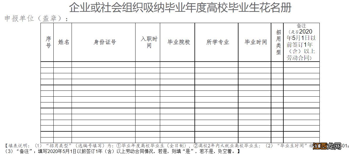 桂林中小微企业高校毕业生就业补贴申请材料