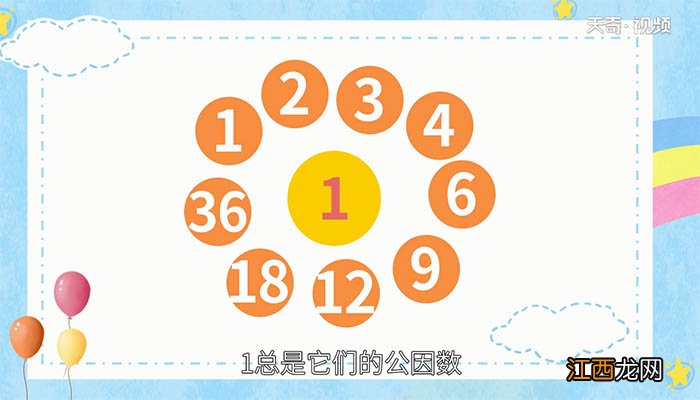 15和9的最大公因数是多少 15和16的最大公因数是多少