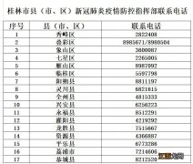 桂林健康码变成红码了要隔离吗 广西健康码红码怎么办