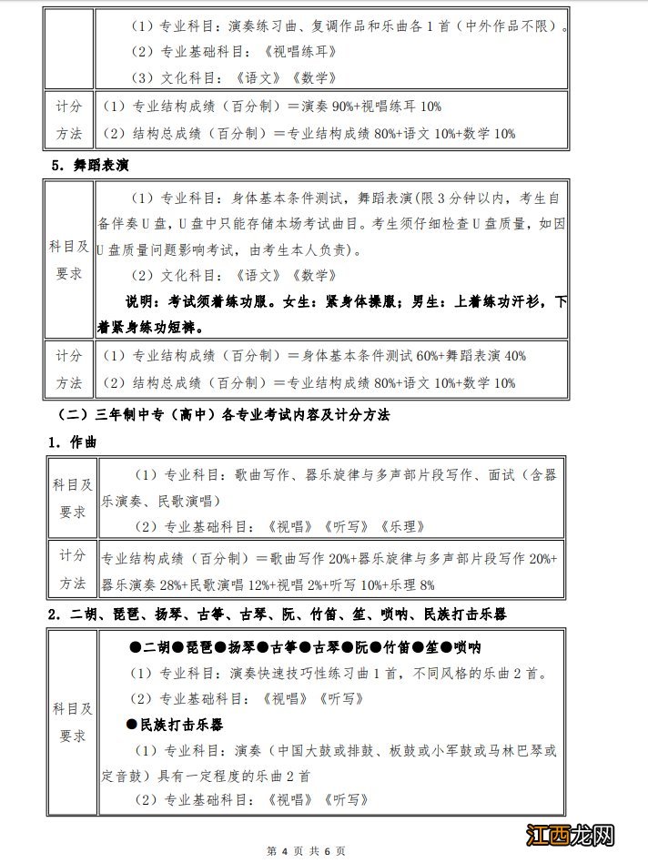 2022年武汉音乐学院附属中等音乐学校招生考试内容