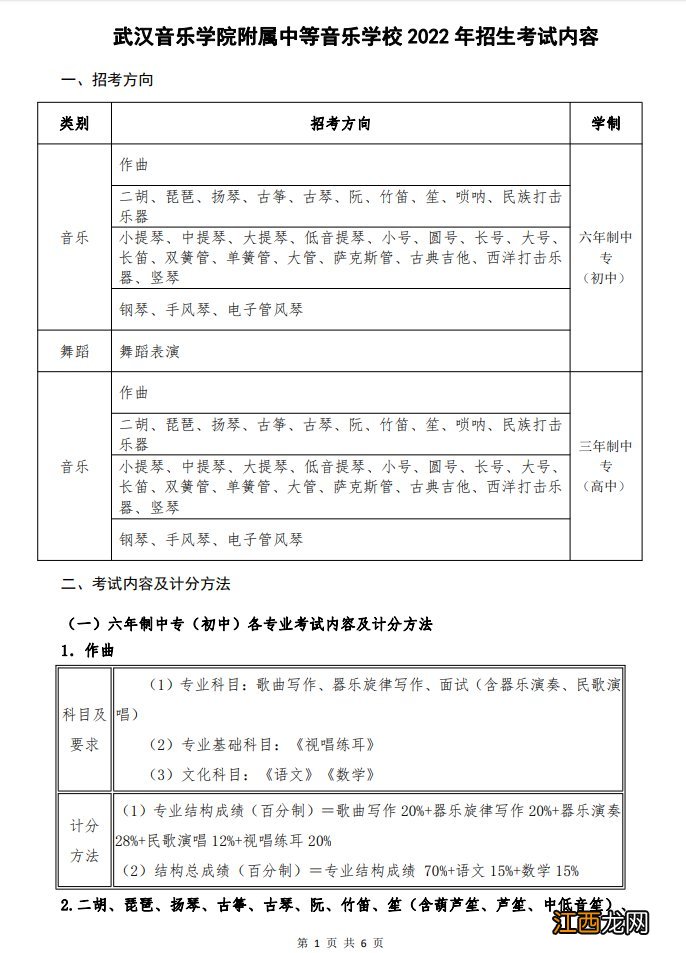 2022年武汉音乐学院附属中等音乐学校招生考试内容