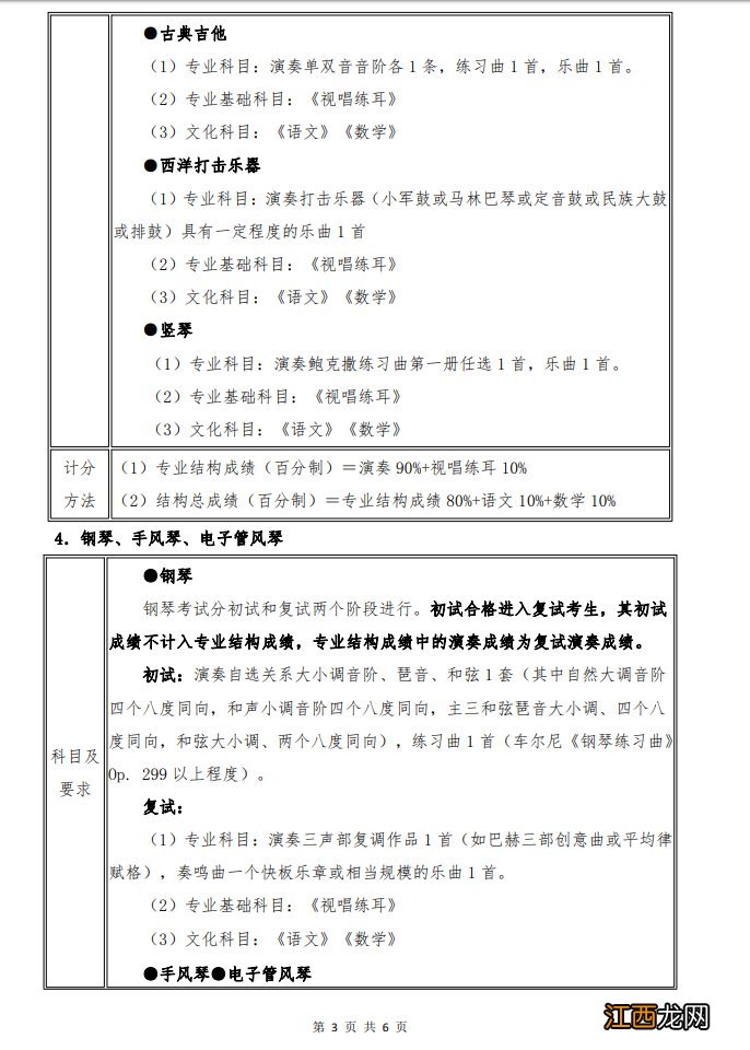 2022年武汉音乐学院附属中等音乐学校招生考试内容