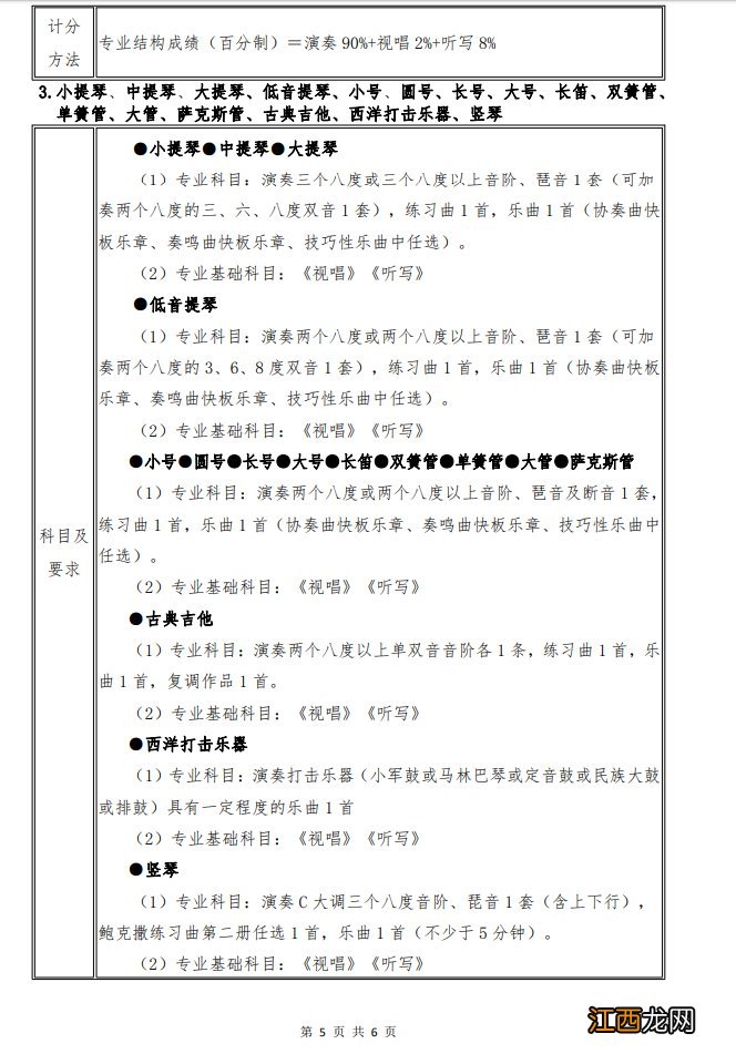 2022年武汉音乐学院附属中等音乐学校招生考试内容