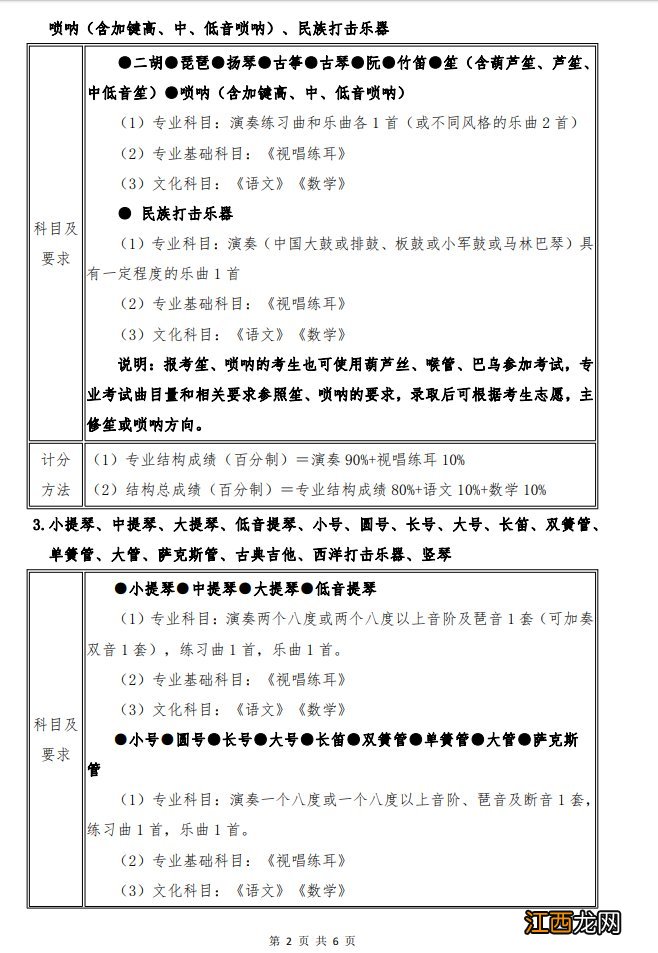 2022年武汉音乐学院附属中等音乐学校招生考试内容