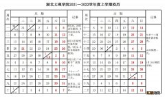 湖北文理学院2020寒假时间 2022湖北文理学院寒假放假时间表