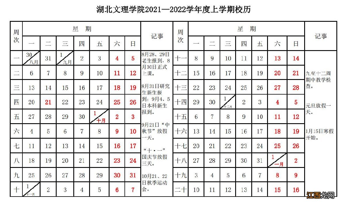 湖北文理学院2020寒假时间 2022湖北文理学院寒假放假时间表